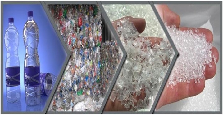 PBT محصولات جدید شرکت SABIC تهیه شده از PET بازیافتی