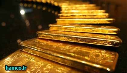 سطح قیمت منطقی برای طلا کجاست؟